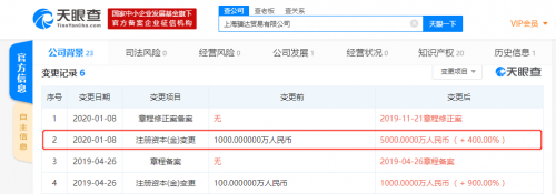 途虎养车全资子公司注册资本增至5000万人民币 增幅达400%